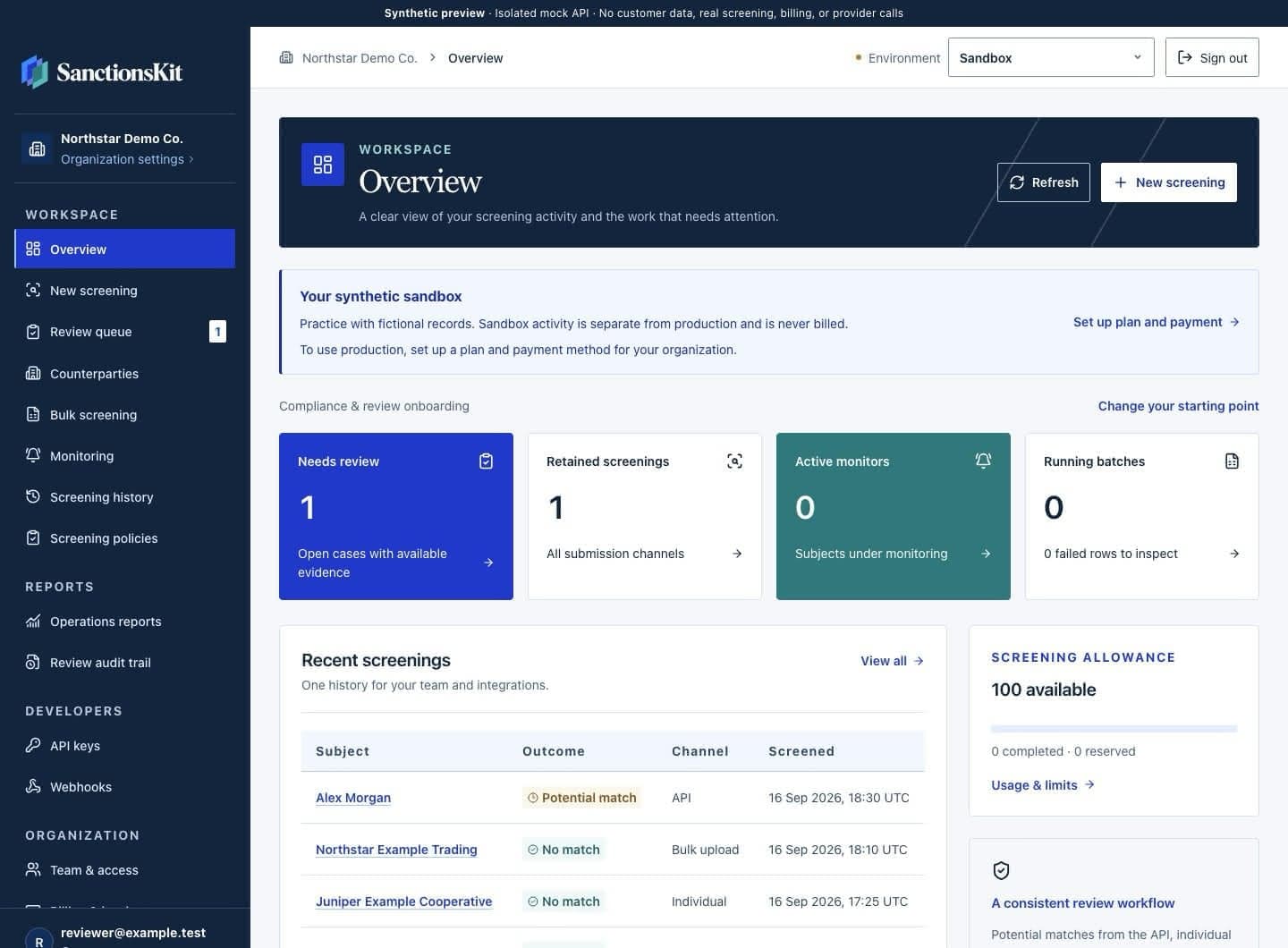 SanctionsKit dashboard with workspace navigation, review count, retained screenings and active monitors in a fictional sandbox organization.